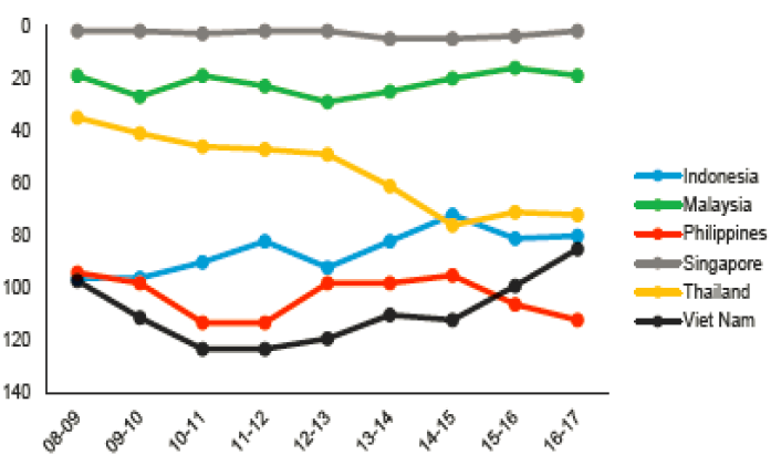 風(fēng)能和太陽能如何幫助菲律賓建設(shè)新經(jīng)濟(jì)