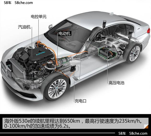 華晨寶馬電池廠擴建 產(chǎn)第五代動力電池