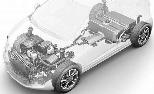 新能源汽車路線：動搖還是堅(jiān)守？