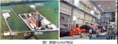 壓縮空氣儲能技術研發現狀及應用前景