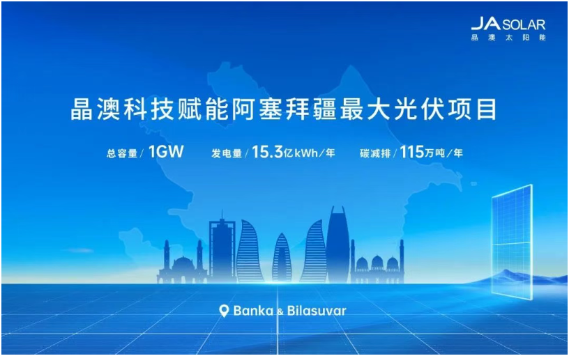 阿塞拜疆1GW“超級工程”合作落地!晶澳科技再度攜手Masdar