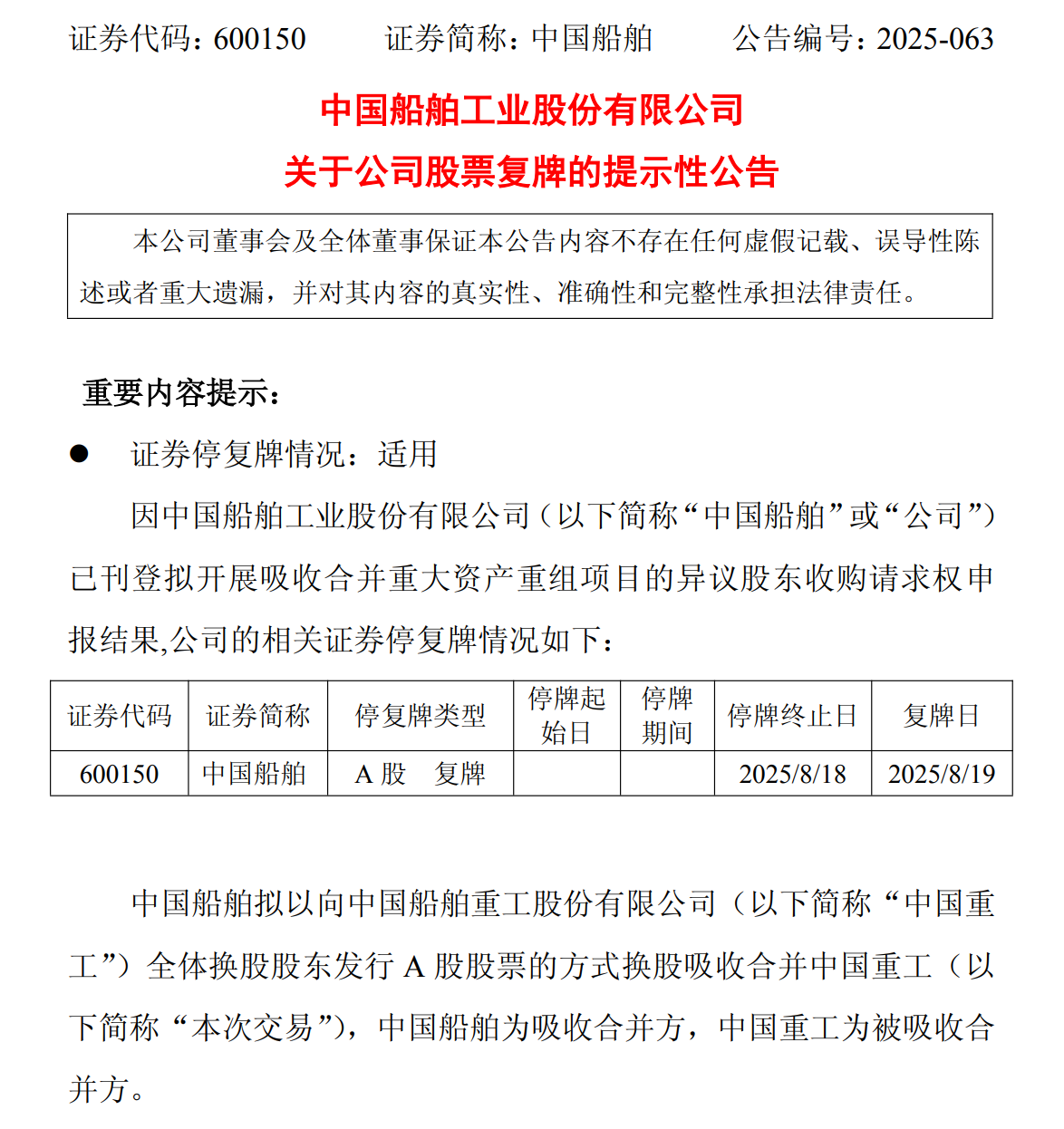 中國船舶公司股票于2025年8月19日開市起復(fù)牌