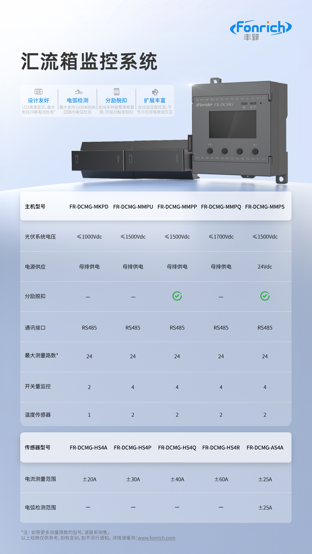 豐郅直流匯流箱監控系統：光伏電站安全與效率的“神經中樞”?